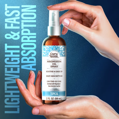 Magnesium Oil Spray for Muscle Relief and Soothing Aches, Quick Absorbing, 2 Fl Oz