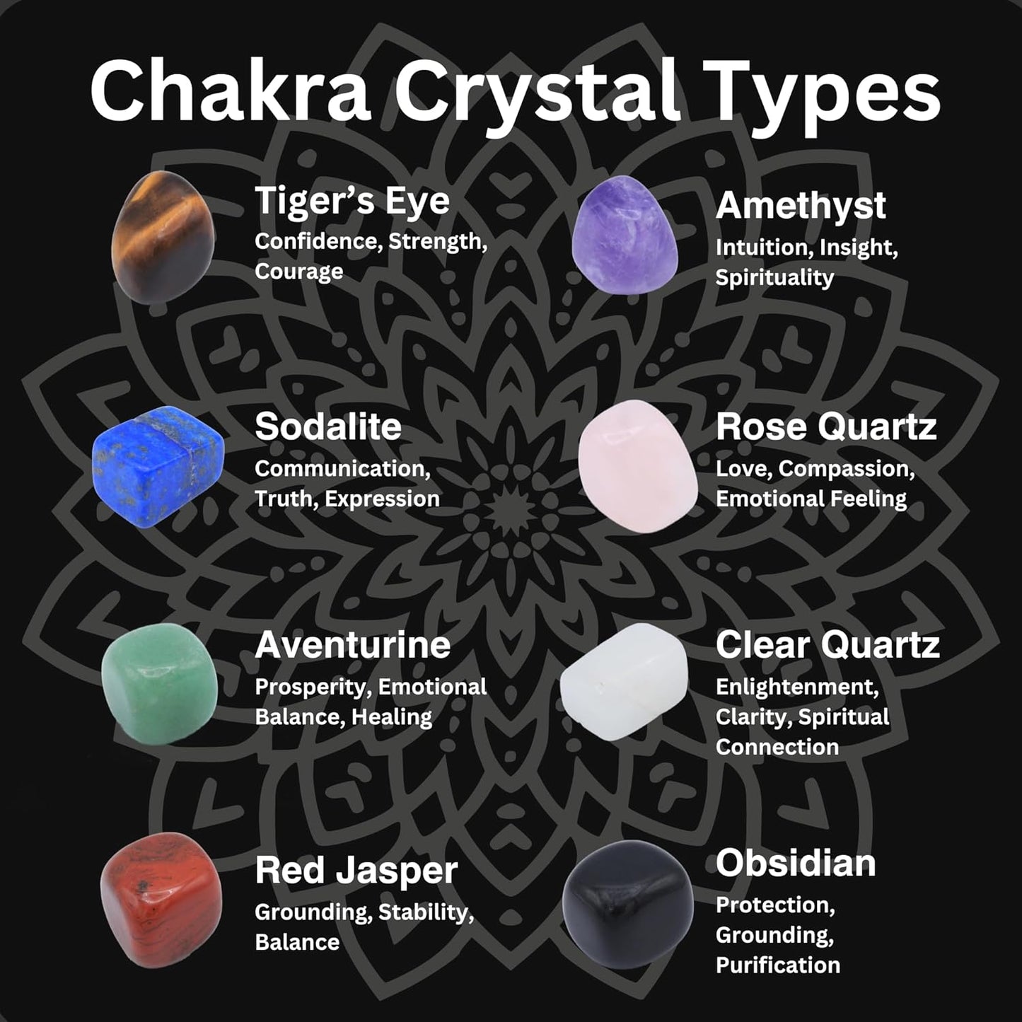 8 Chakra Stones Set, Tumbled Crystals & Polished Rocks