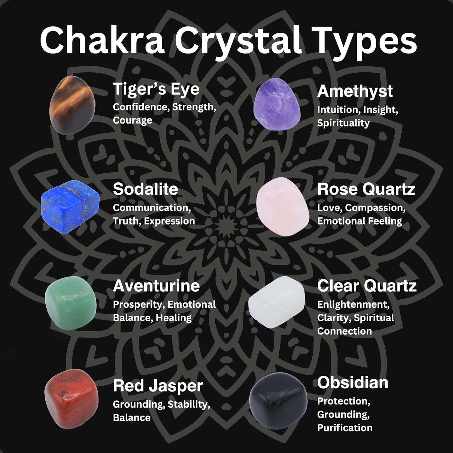 8 Chakra Stones Set, Tumbled Crystals & Polished Rocks