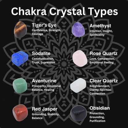 8 Chakra Stones Set, Tumbled Crystals & Polished Rocks