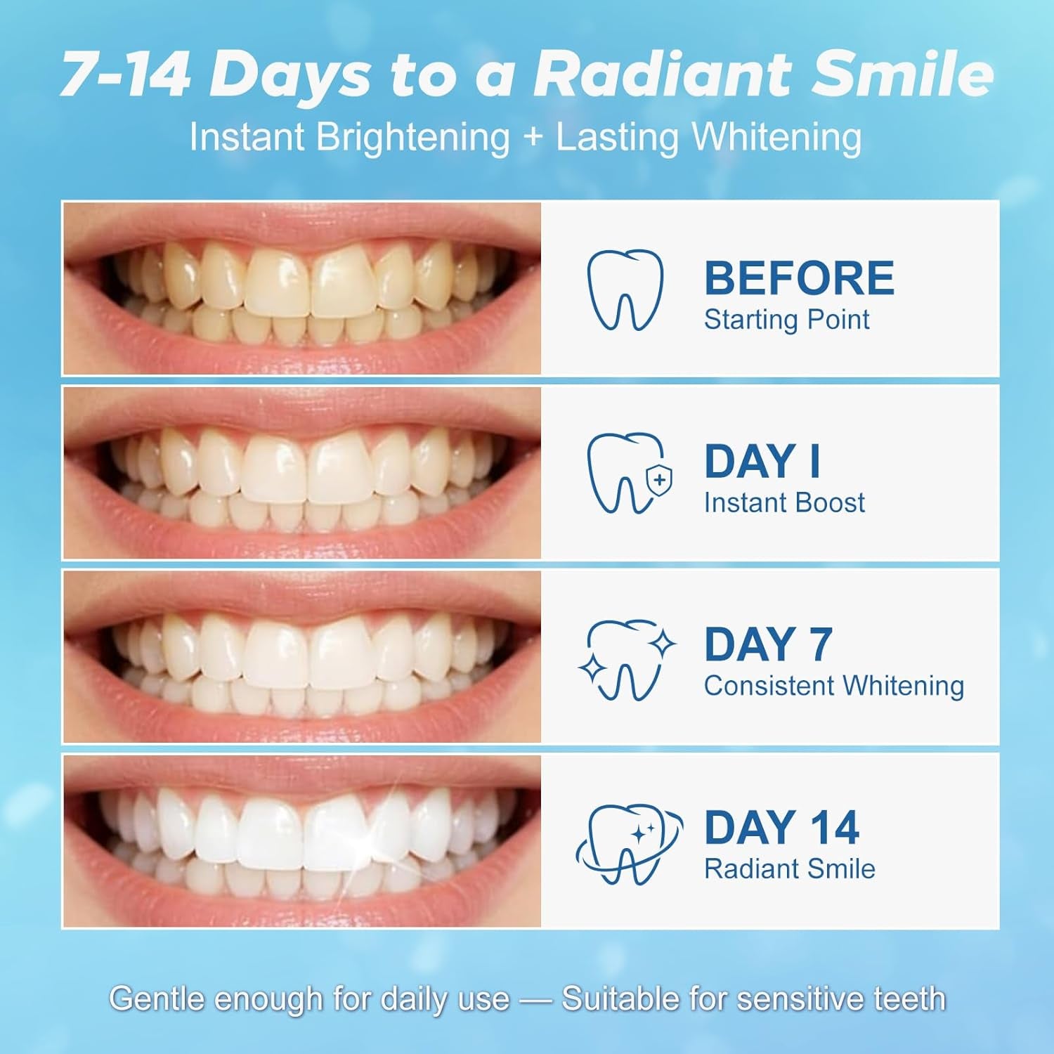 Teeth Whitening Strips for Sensitive Teeth 44 Count Whitener Strips