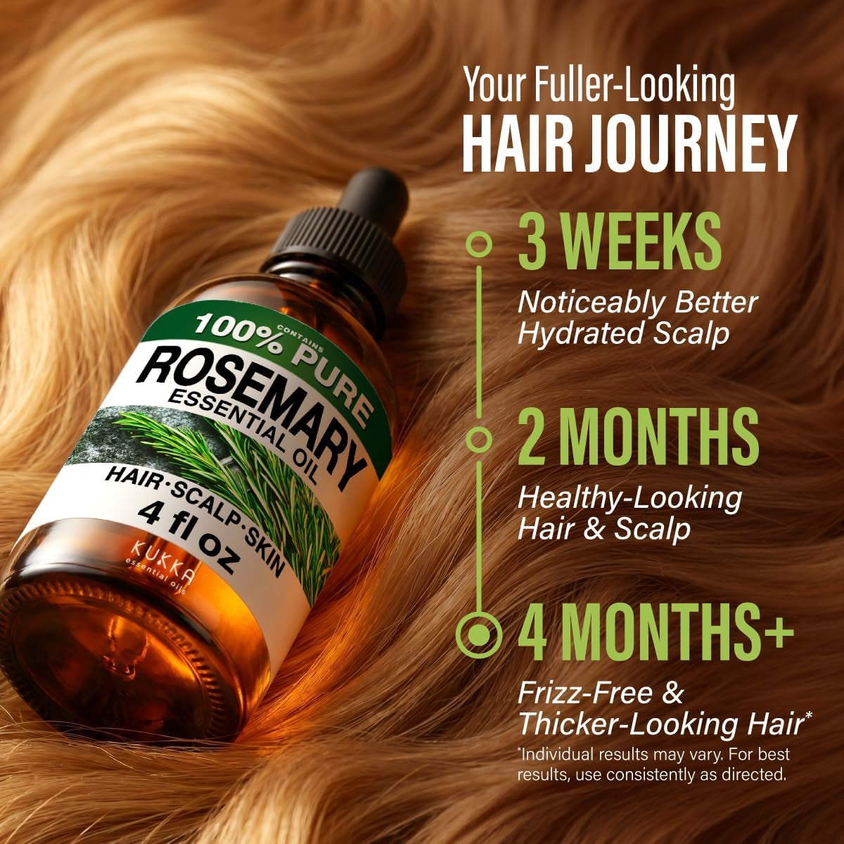100% Pure Rosemary Essential Oil for Hair, Undiluted - 4 Fl Oz